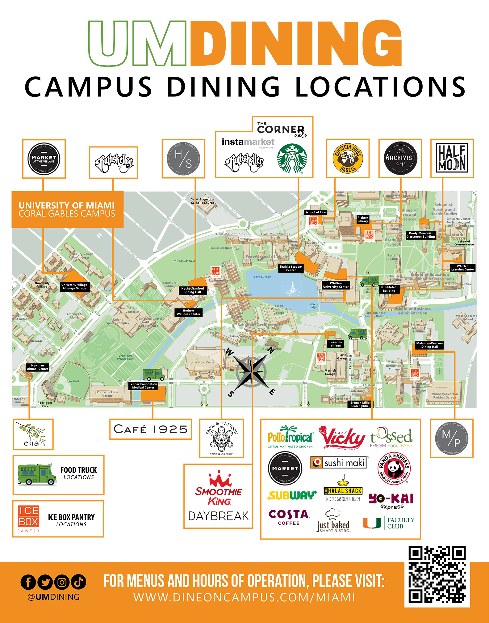 UM Dining Campus Map 