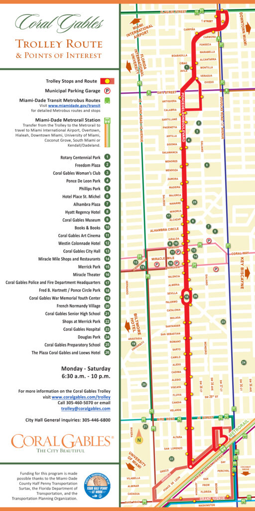 Coral Gables Trolley stops map 